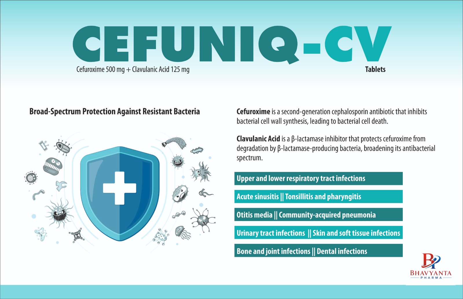 Cefuniq-CV Tablets
